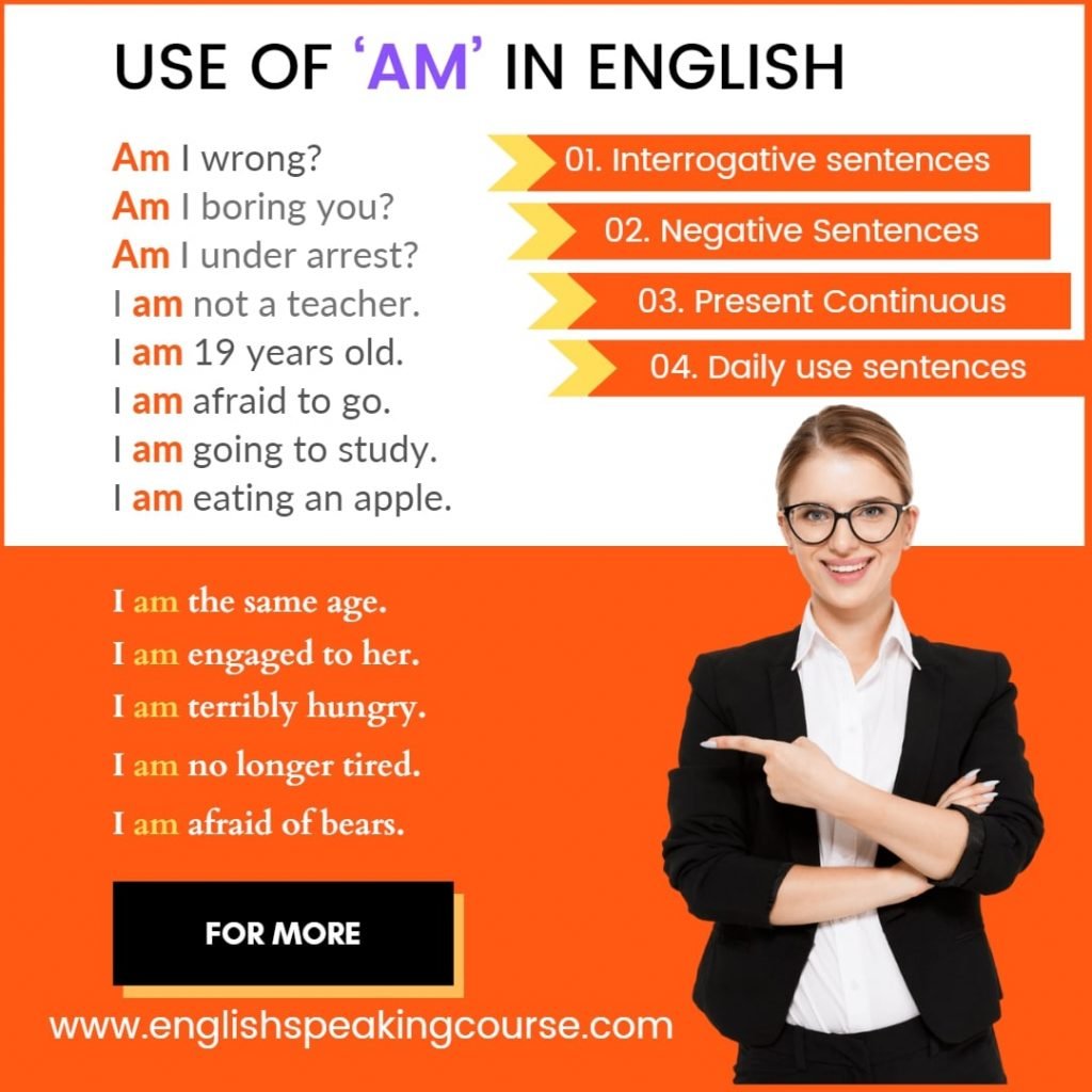 Use of ‘am’ in English - Grammar