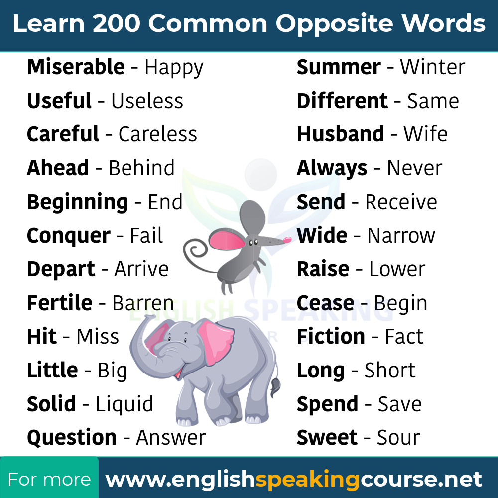 Opposite words a to z 200 Opposite words in English Antonyms Words in English