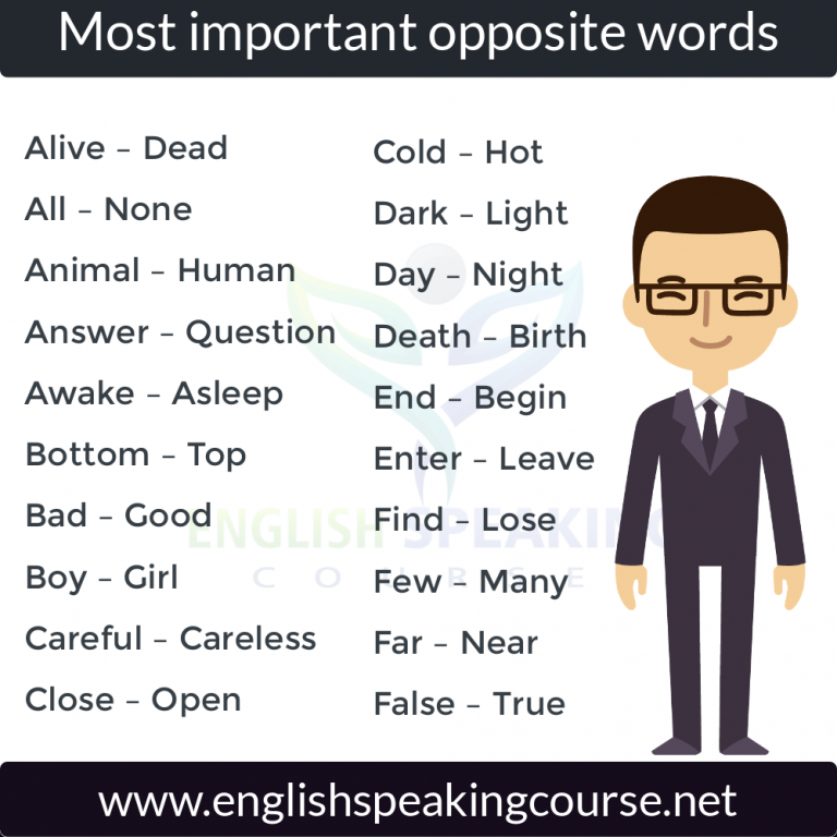 Ancient Opposite Words In English