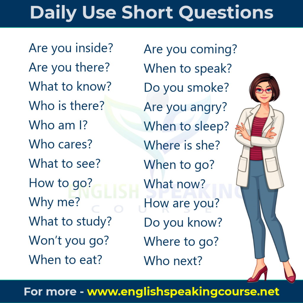 100 Spoken English Questions Speaking