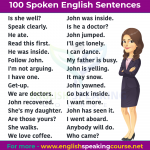 100 Sentences Used in Daily life - English Speaking Course