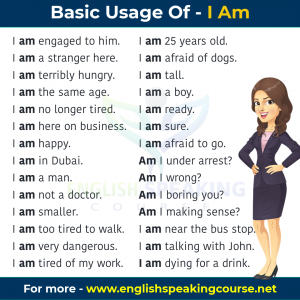 Basic usage of Am - Grammar