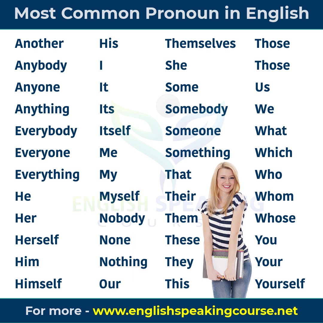 most-common-pronoun-in-english-grammar