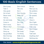 100 simple English Sentences - Speak English Fluently & Confidently