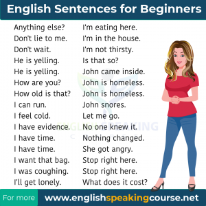 70 English Sentences for Beginners - Speaking