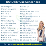 100 English Sentences For Daily Use - English Speaking Course