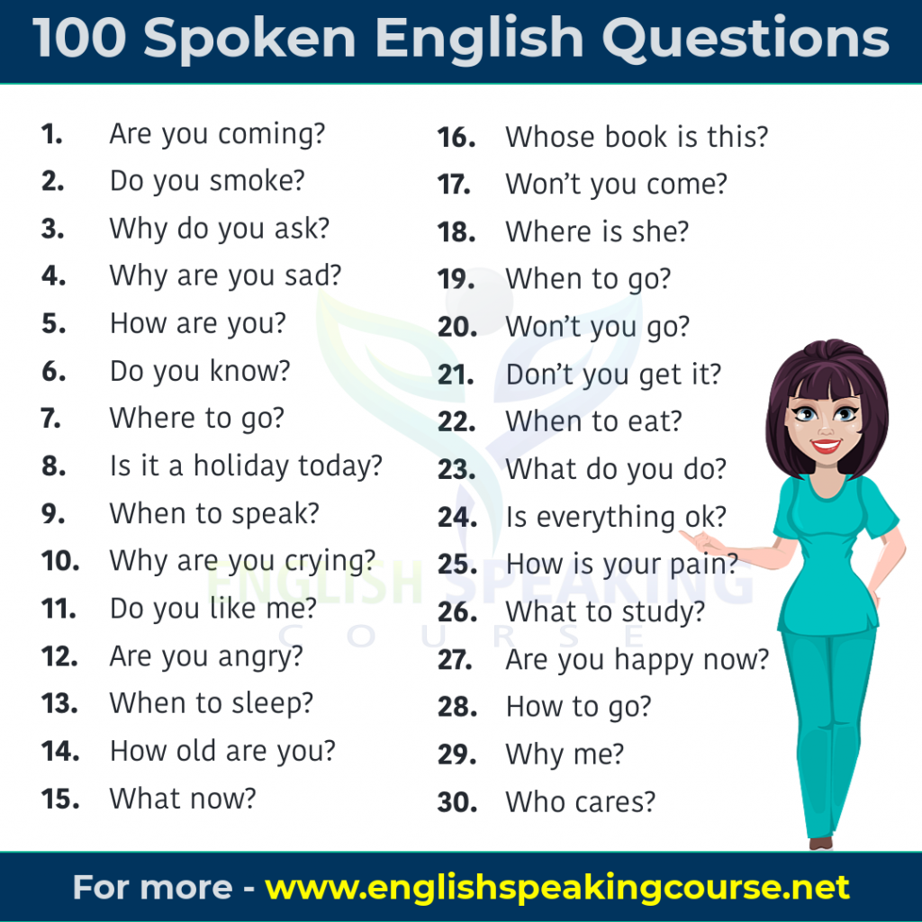 110 Spoken English Questions - Speaking