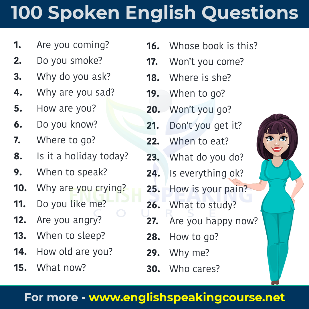 Basic English Speaking Questions