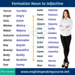 Formation of Adjective to Noun