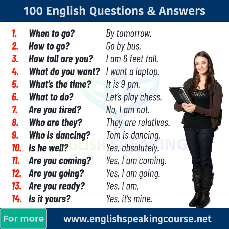 Questions & Answers Archives - English Speaking Course