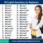 99 English Questions for Beginners