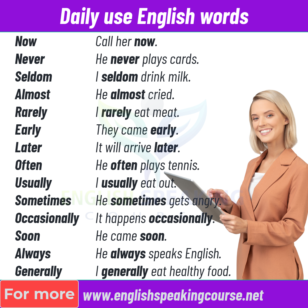 Common Spoken English Words English Words