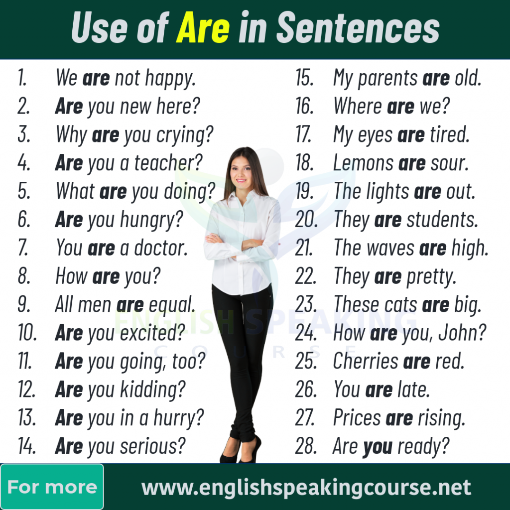 Use of Can In English - Grammar