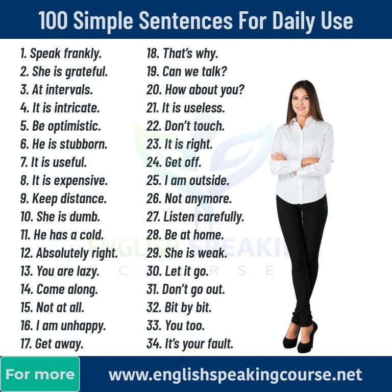 100 Sentences For Daily Use - Speaking