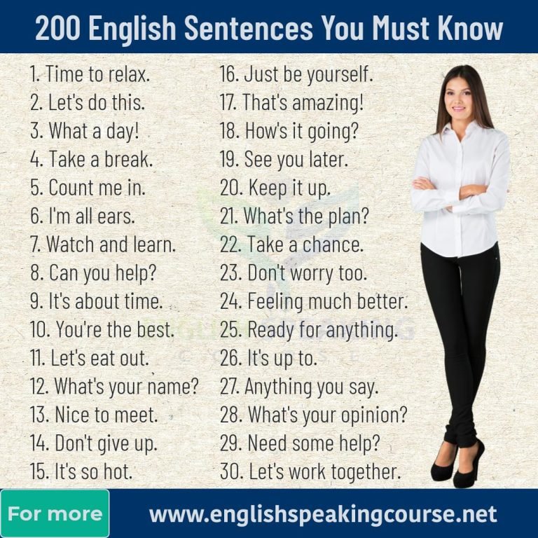 Speaking Archives - English Speaking Course