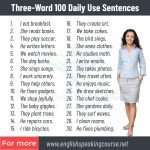 Three-Word-100-Daily-Use-Sentences-for-Beginners
