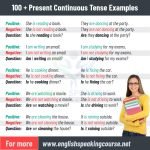 Present-Continuous-Tense-in-English-with-100-examples