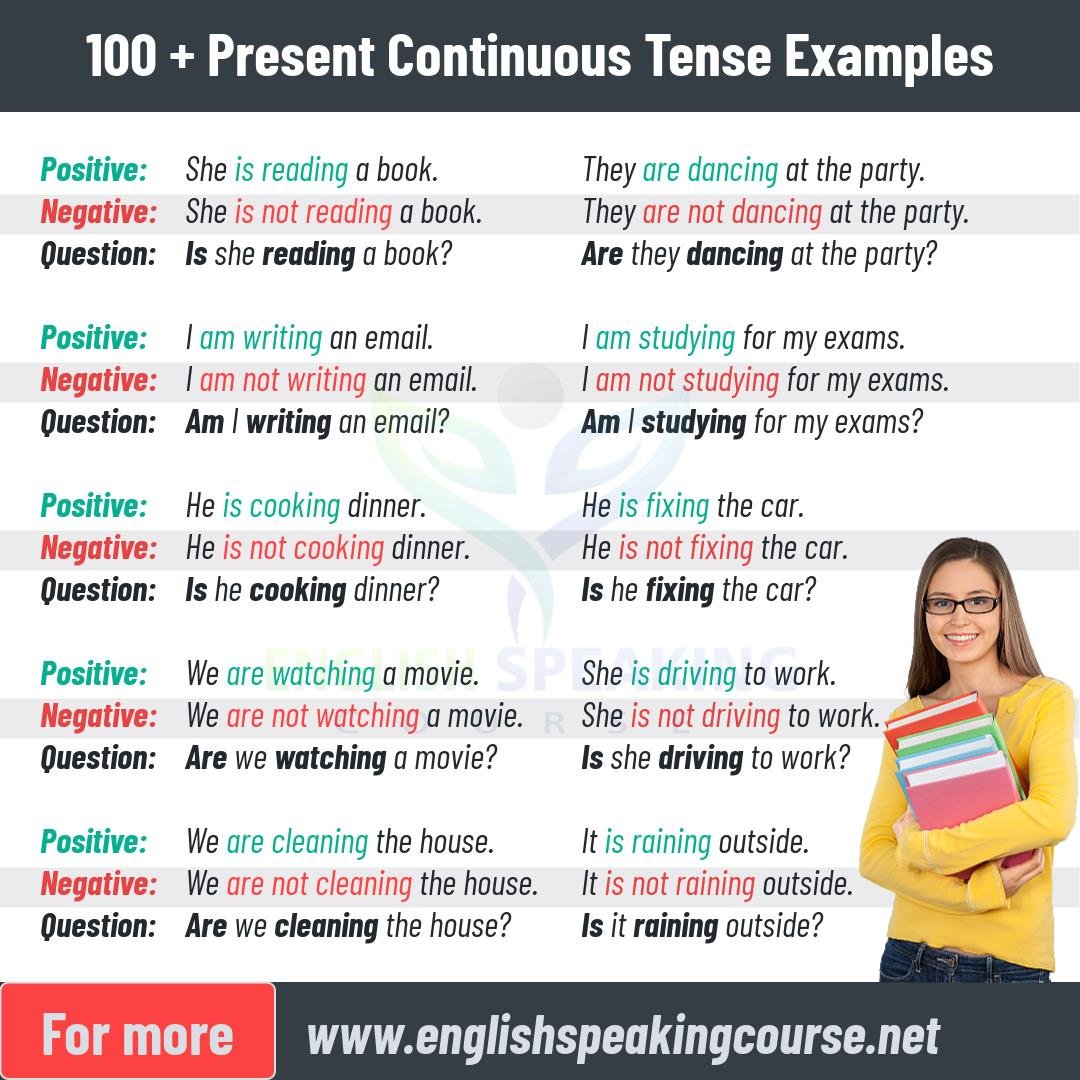 Present-Continuous-Tense-in-English-with-100-examples