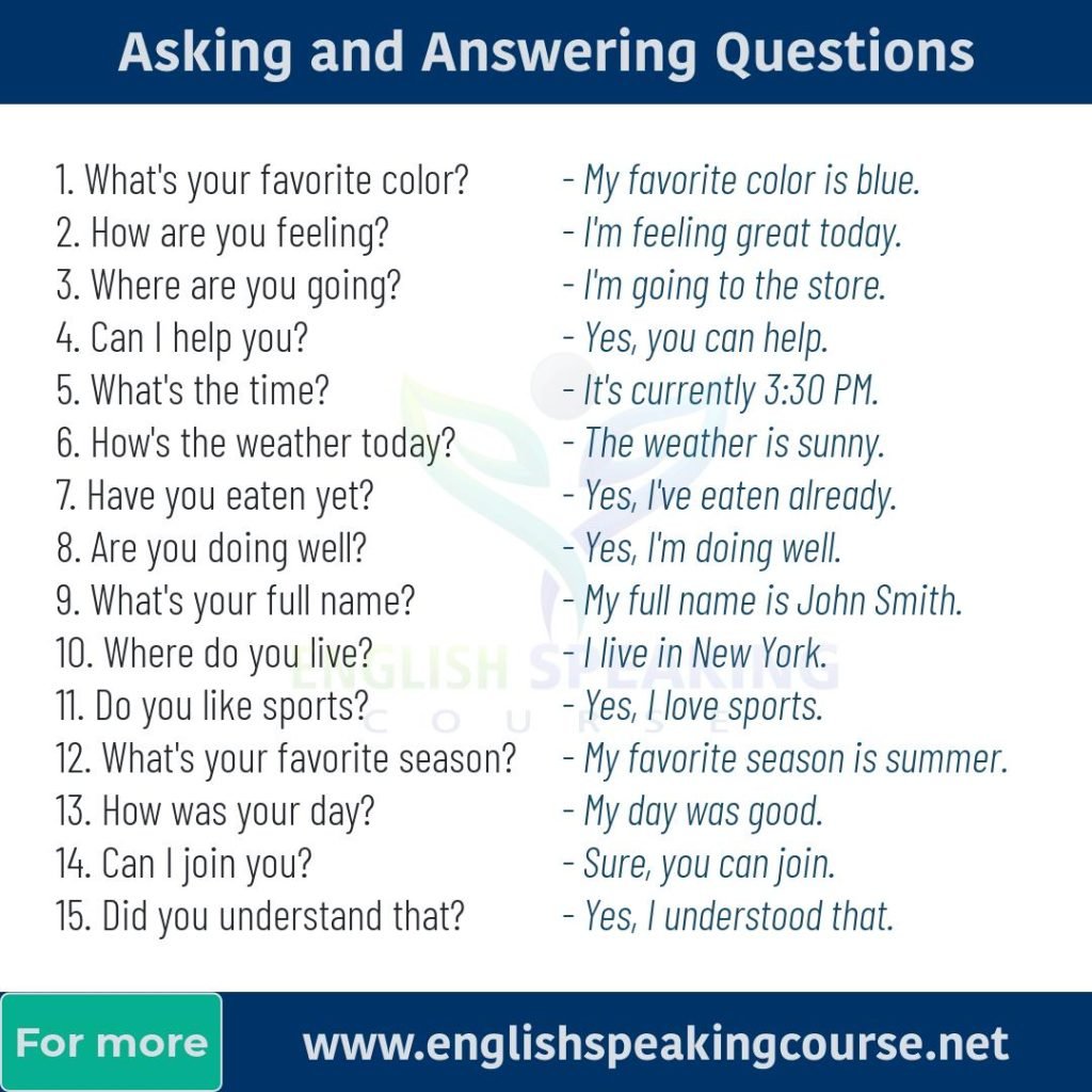 spoken english grammar pdf