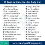 75-Sentences-for-Daily-Use-English-Speaking-Course