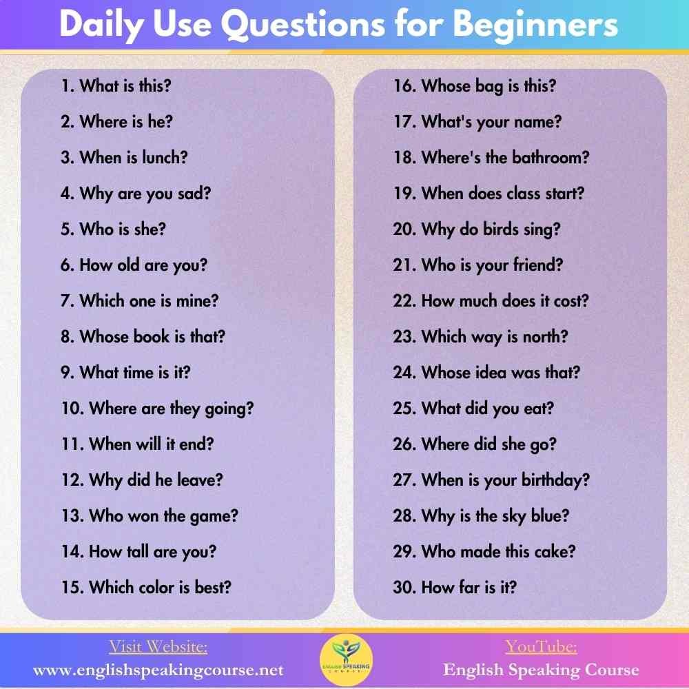 Daily-Use-Questions-for-Beginners-Wh-Questions-in-English