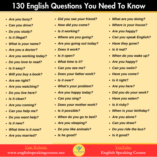 130-English-Questions-You-Need-To-Know-English-Speaking-Course
