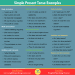Simple-Present-Tense-Basic-English-Grammar-02