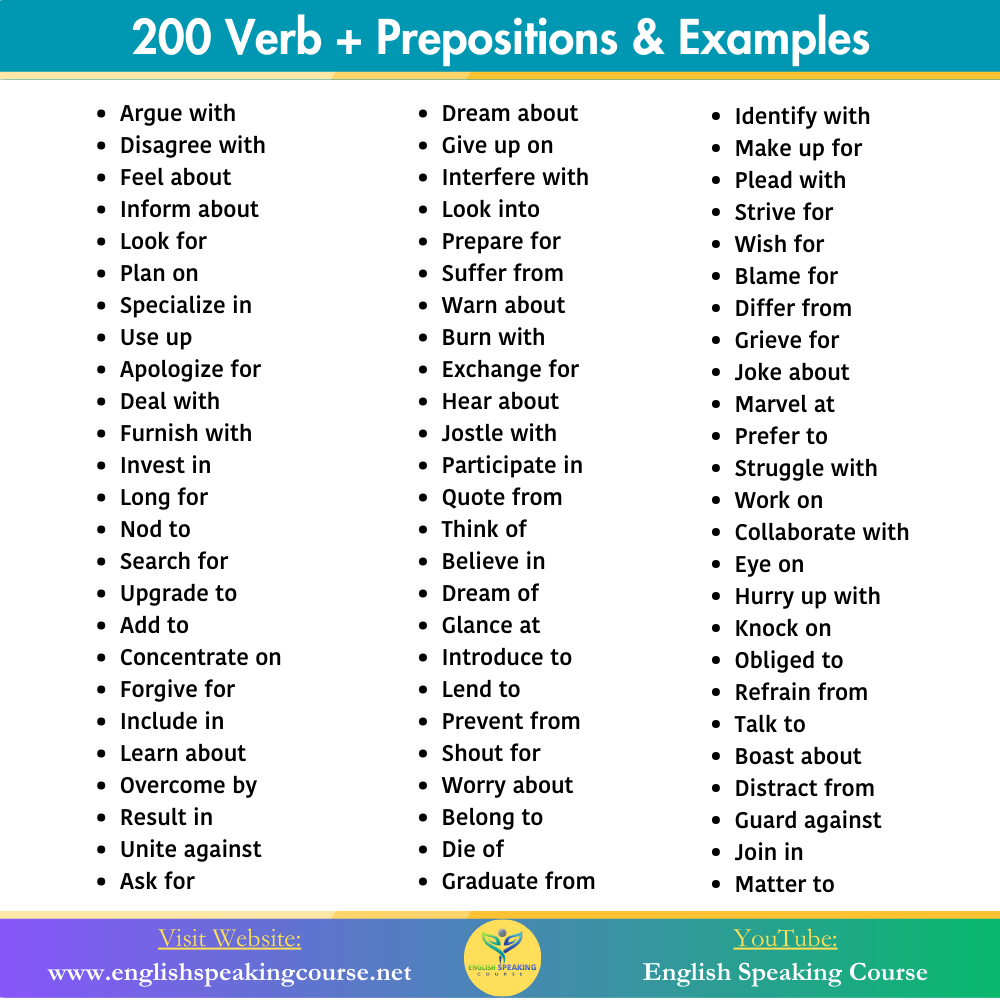 200-Verb-Prepositions