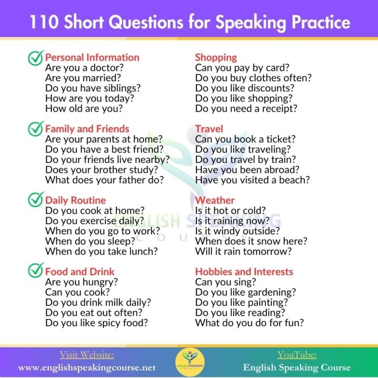 110 Short Questions for Speaking Practice - English Phrases