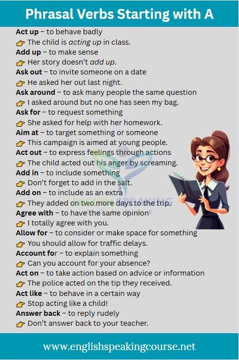 Phrasal Verbs Starting with A
