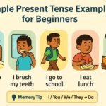 Simple Present Tense Examples for Beginners